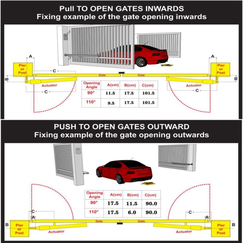 automatic driveway gate opener