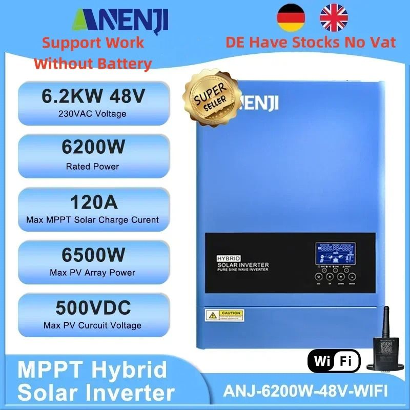 The Best Hybrid Solar Inverter Systems for Australian Homes in 2024
