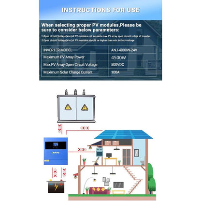 Buyfect Offers Top Hybrid Solar Inverters for Saving Energy & Money. Discover the Best for Australian Homes or Business!